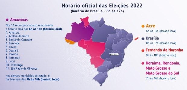 Mapa de horários de votação