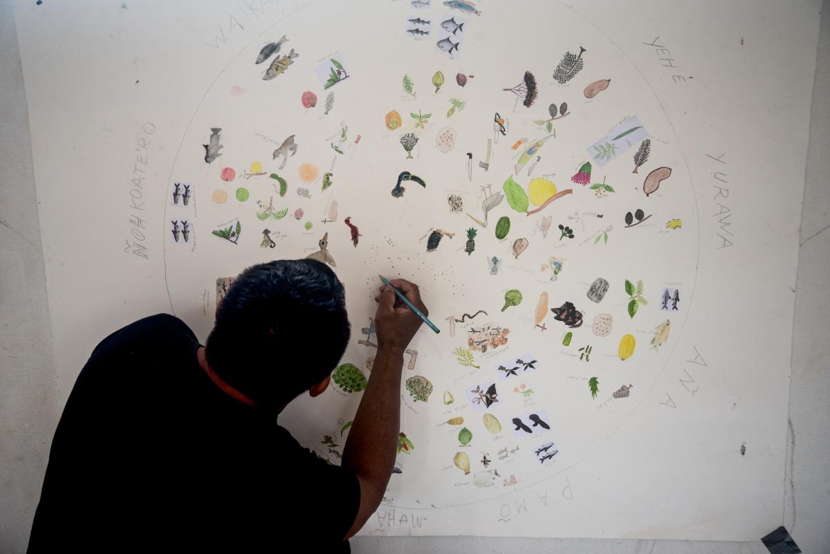 Aima desenha ciclos em papel cartolina preso na parede