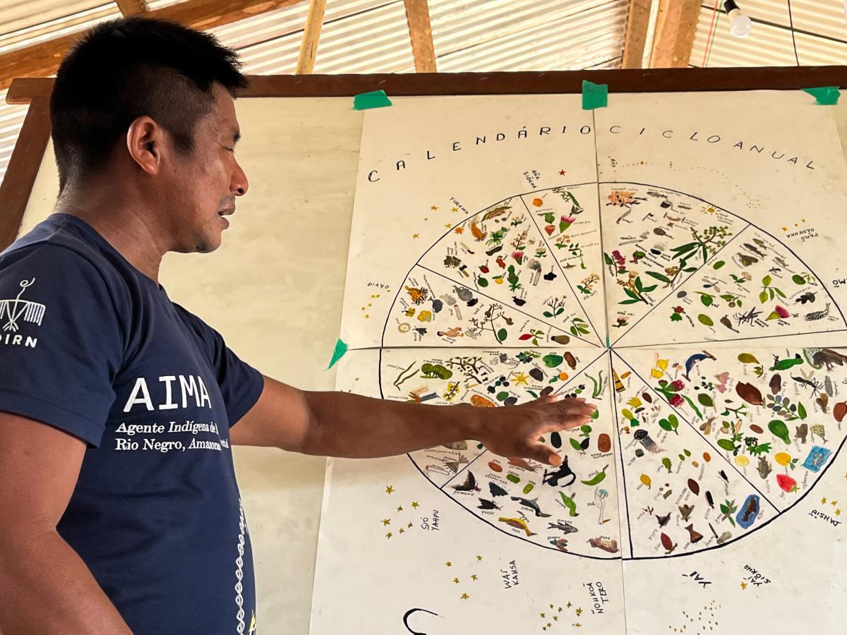 AIMA mostra o calendário do ciclo anual desenhado em uma cartolina